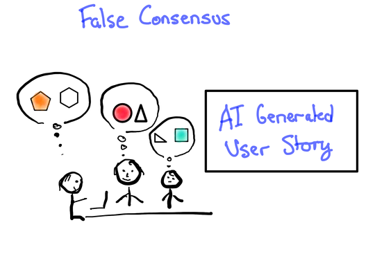 GenAI Won't Speed Up Your Scrum Events (and Shouldn't)