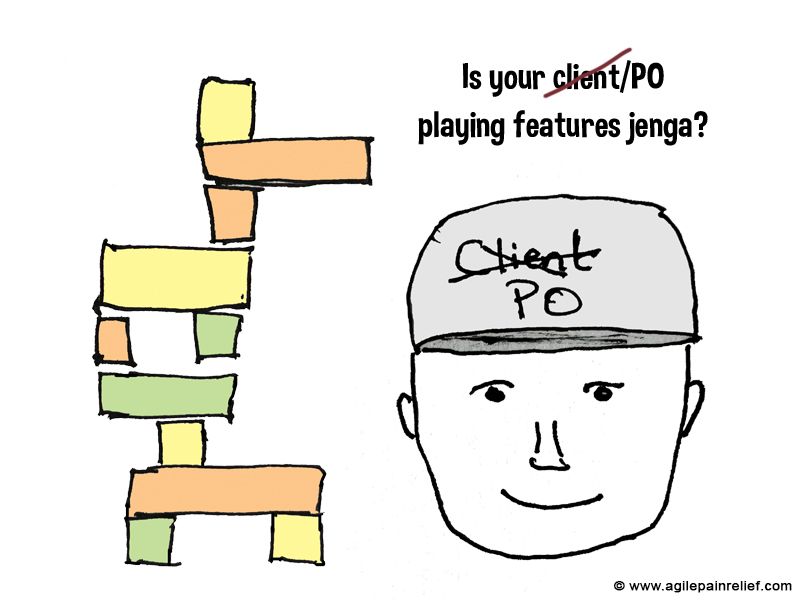 illustration of client acting as product owner and the unstable product that results