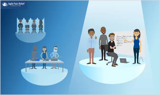 What Are the Limits of the Scrum Framework?