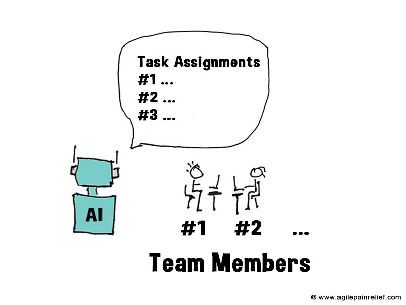 sketch of GenAI assigning tasks to team members