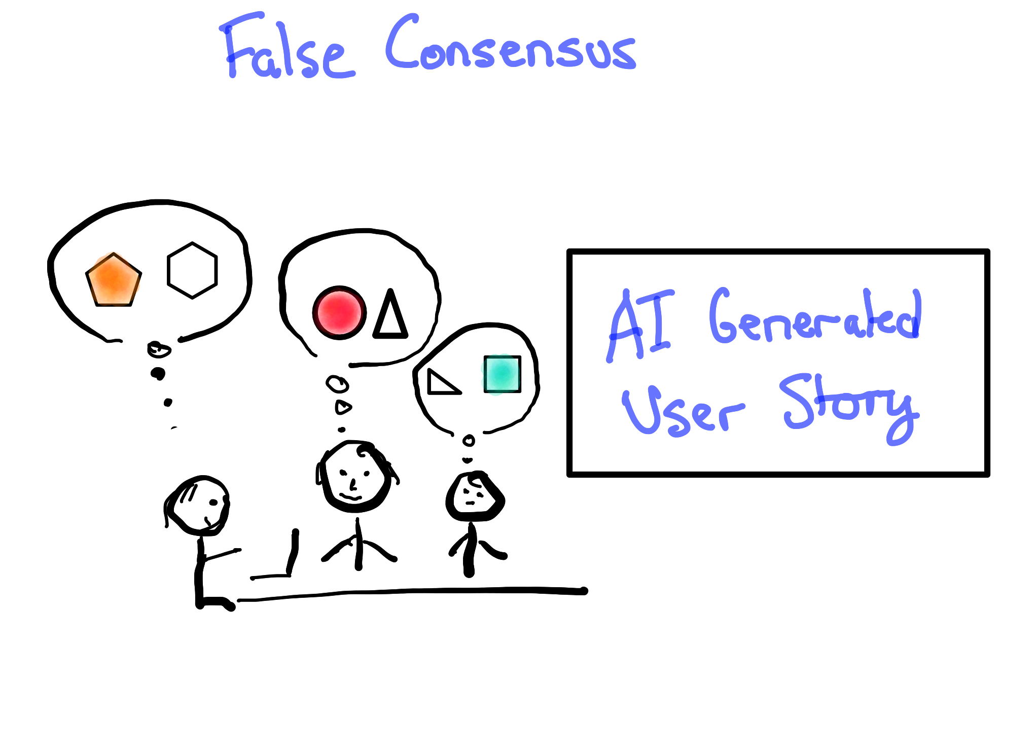 GenAI Won't Speed Up Your Scrum Events (and Shouldn't)