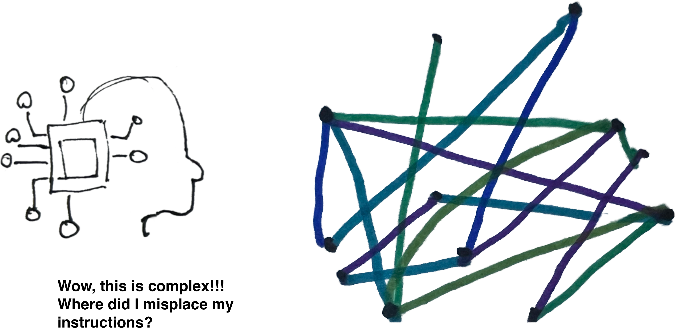 AI-Generated Code Quality and the Challenges we all face