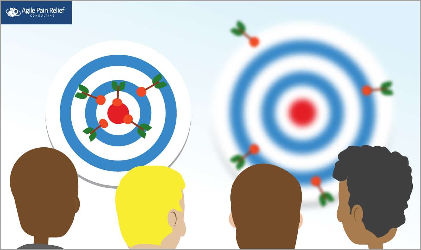 Sprint Goals Provide Purpose: A Guide