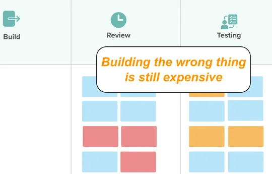 Product Management with GenAI: What Changes and What Doesn't
