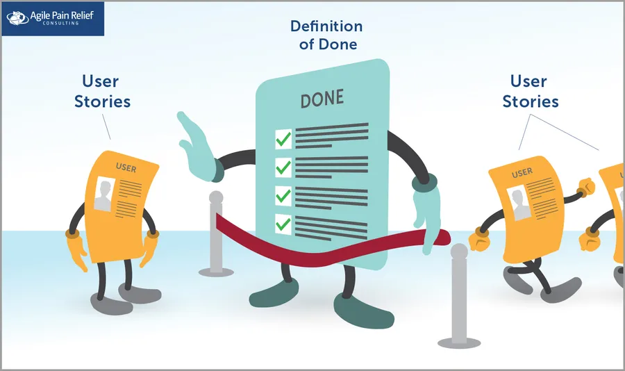 Definition of Done vs. User Stories vs. Acceptance Criteria - image by Agile Pain Relief Consulting