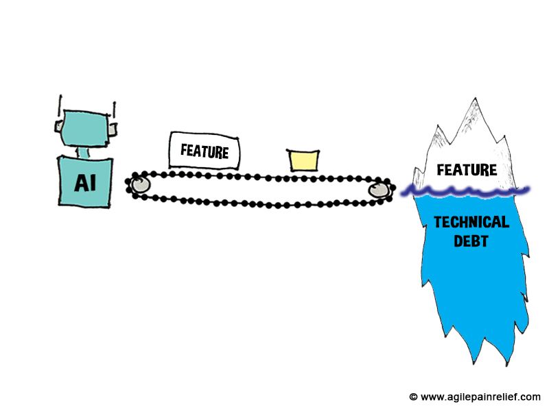 sketch of Feature Factories creating hidden technical debt