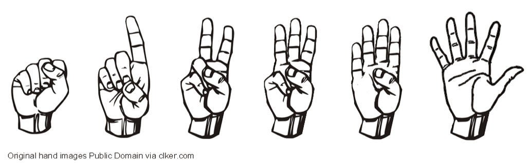 Fist of Five - from Hard No to Great Idea