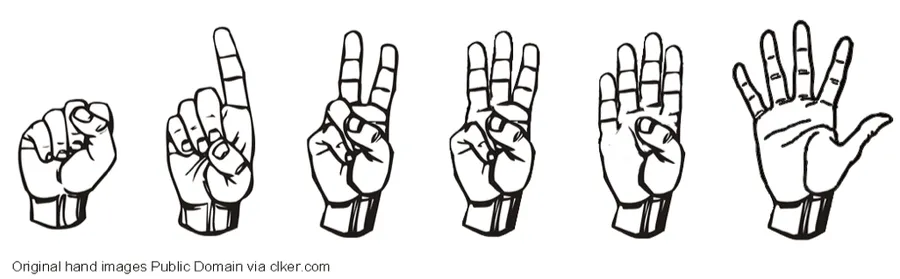 Fist of Five - from Hard No to Great Idea