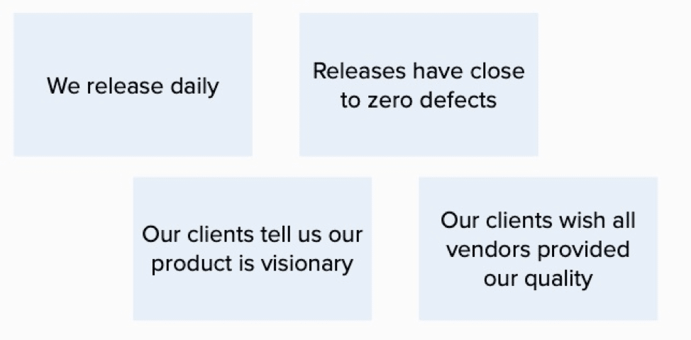 future perspective example cards