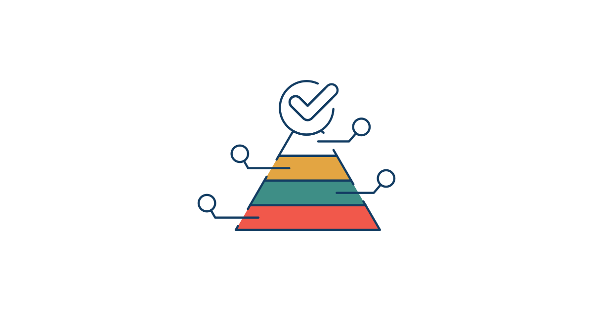 Vision to User Stories - What is the Best Flow?