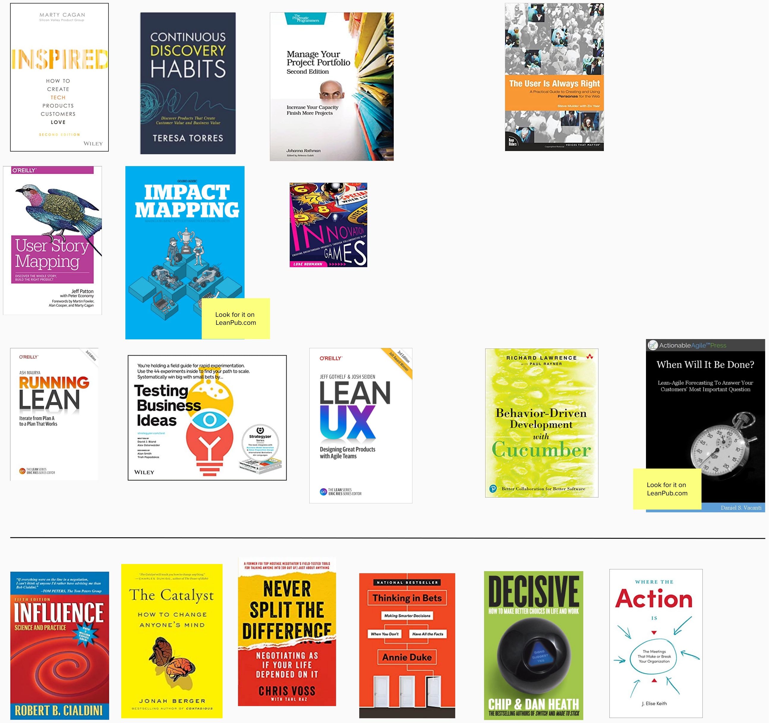 Recommended Books for Scrum Product Owners