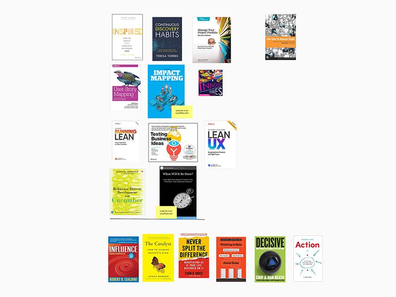 book covers of recommended reading for Scrum Product Owners