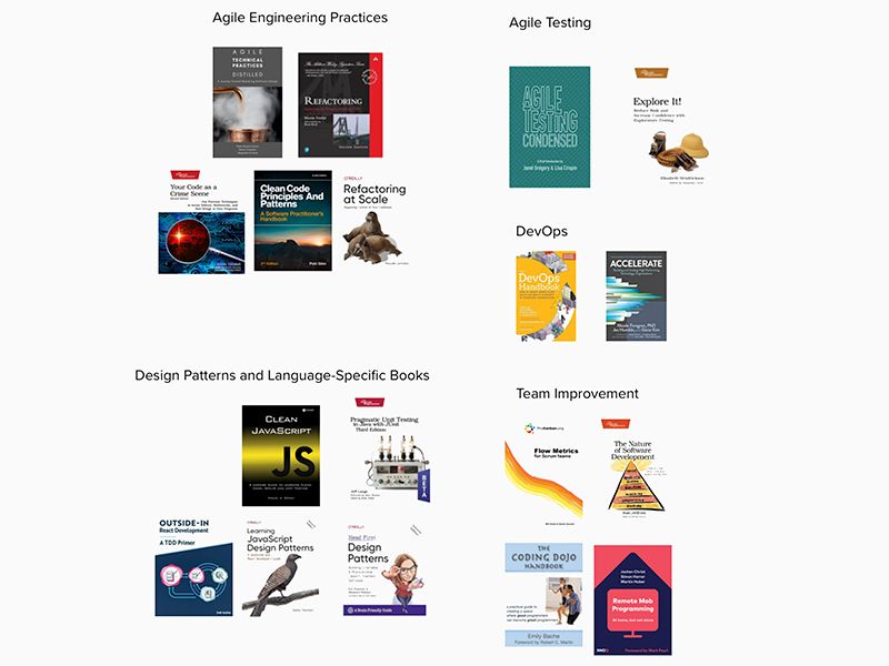 book covers of recommended reading for Scrum Developers