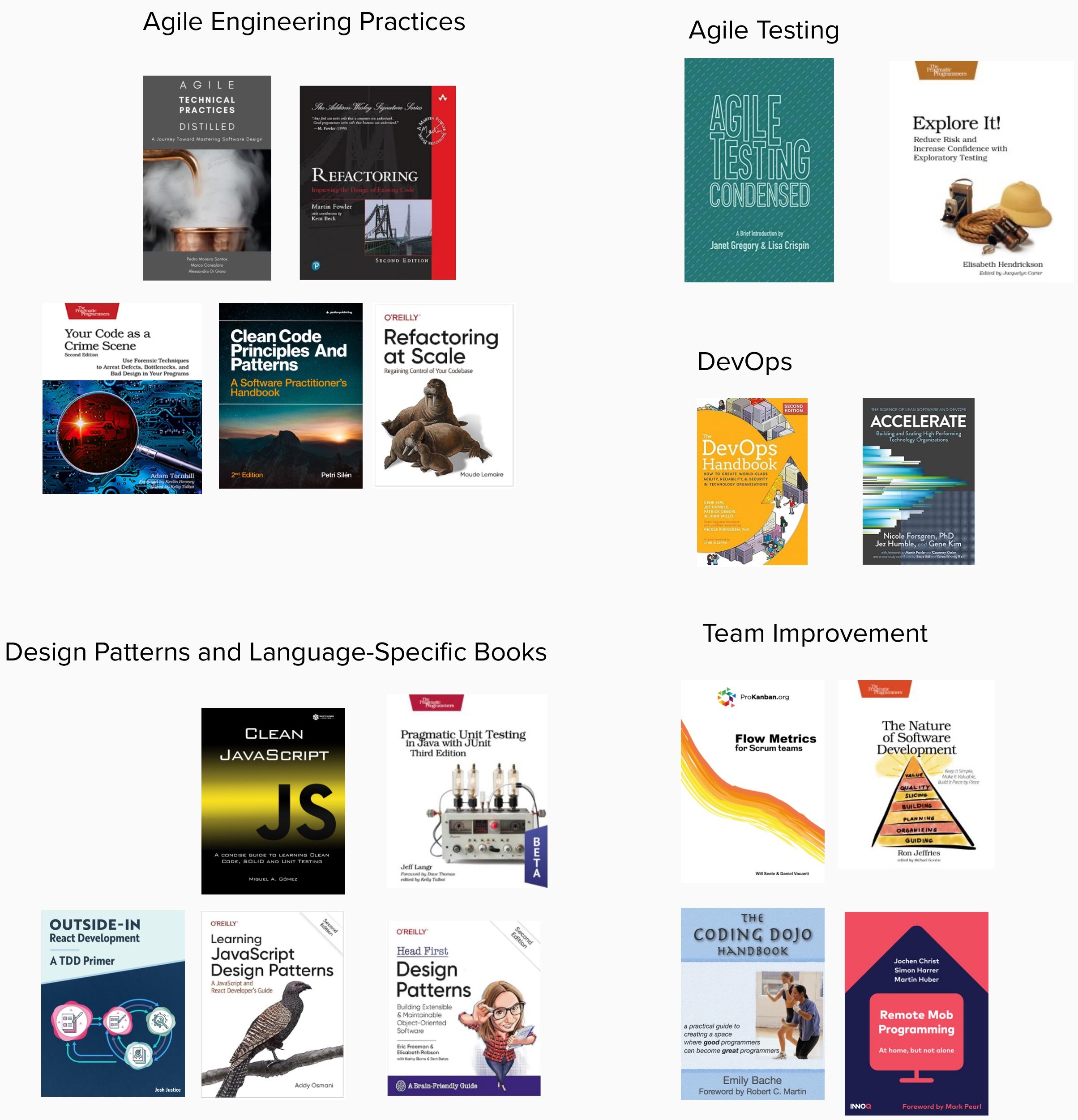 Recommended Books for Scrum Developers