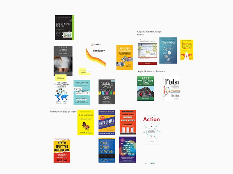 Recommended Books for Scrum Masters