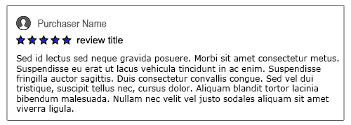 Placeholder example of an online review with a 1-5 star rating