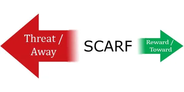 SCARF