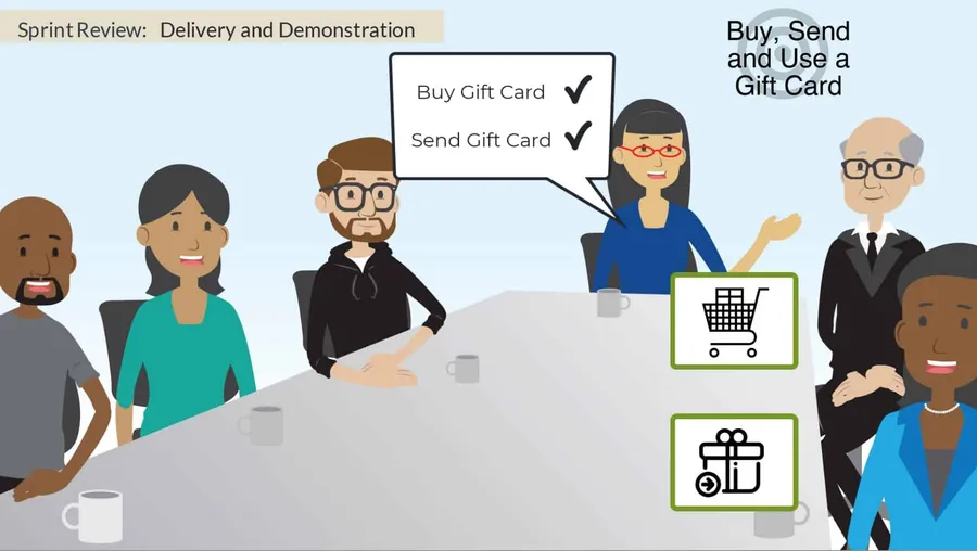 Sprint Review - image by Agile Pain Relief Consulting