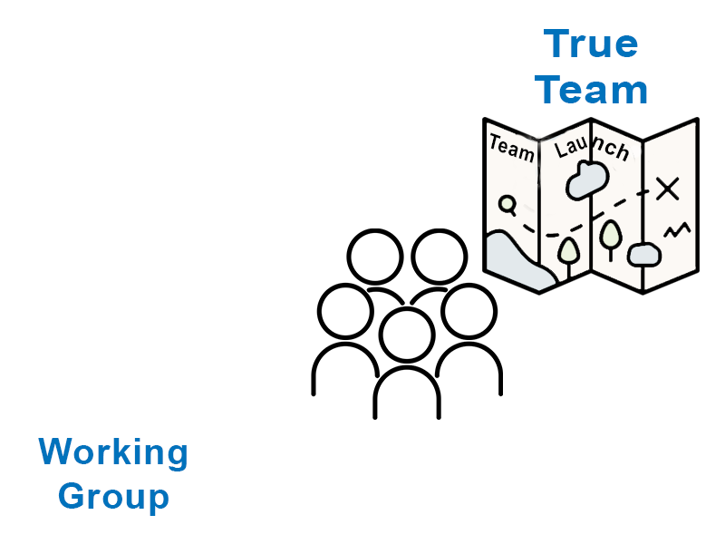 How to Build a Powerful Team from Scratch