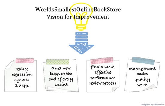 Worlds Smallest Online Bookstore Vision for Improvement - image by Agile Pain Relief Consulting with elements from Freepik