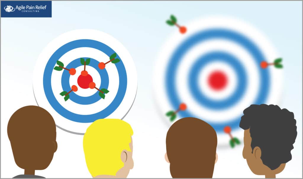 A Development Team looks at two targets; one is in focus and has arrows that point directly toward the bullseye; the other target is out of focus with arrows that miss the bullseye