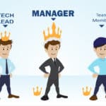 Tech lead vs Manager vs Team member